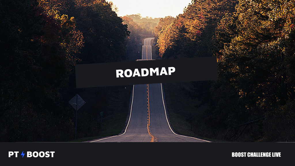 ROADMAP UITTEKENEN